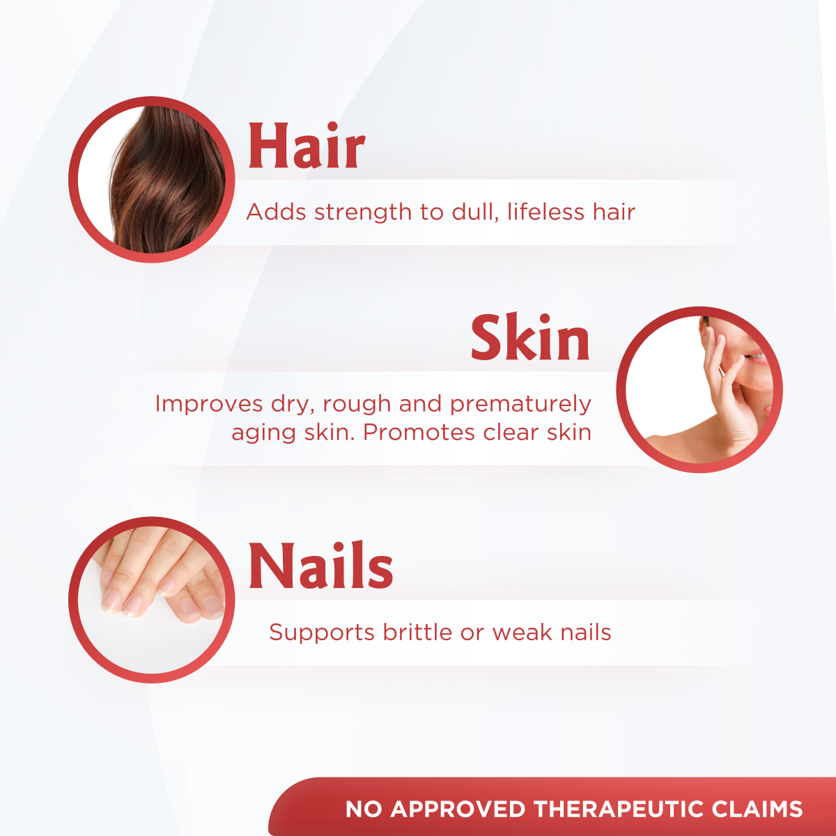 Hair Skin & Nails (Blister pack)