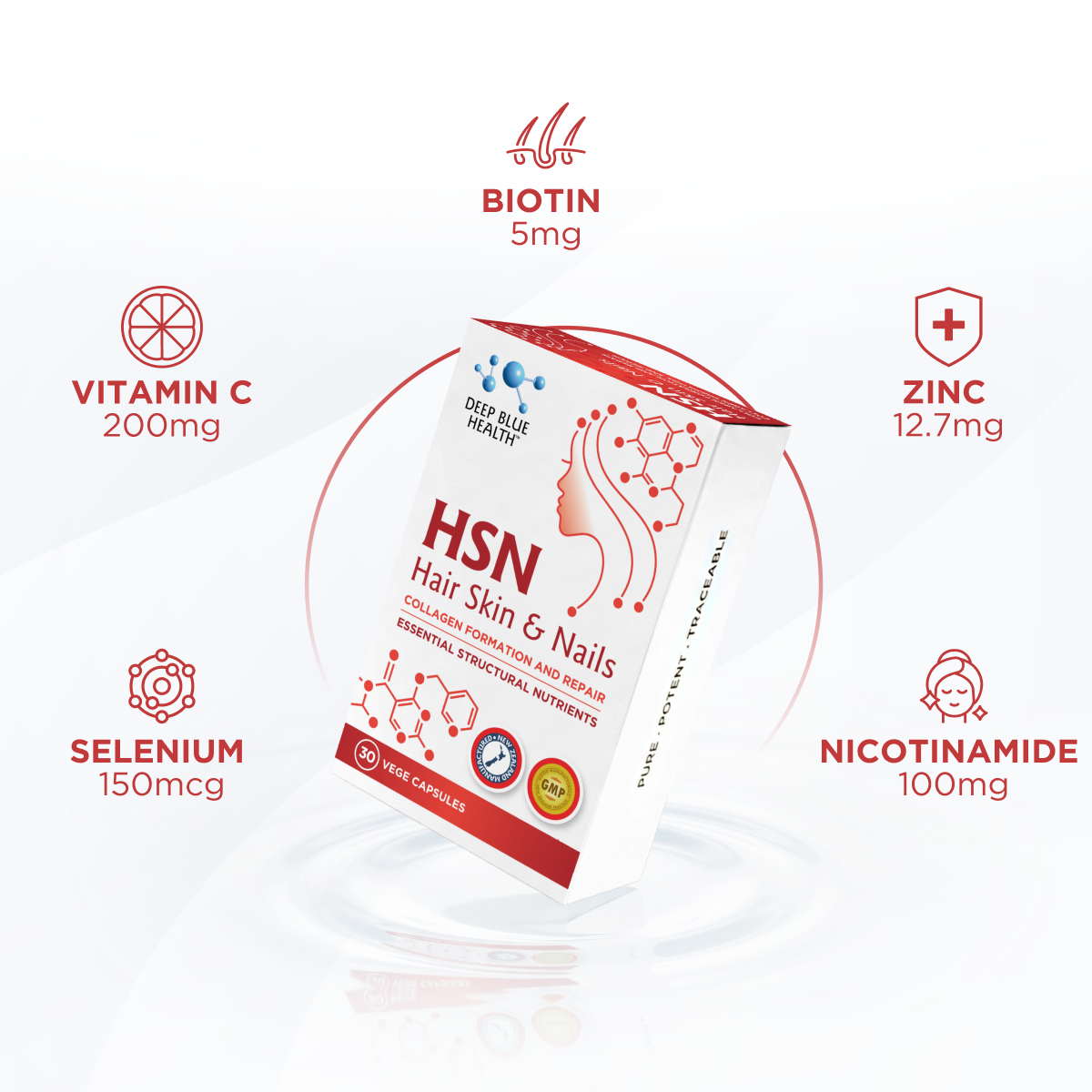 Hair Skin & Nails (Blister pack)