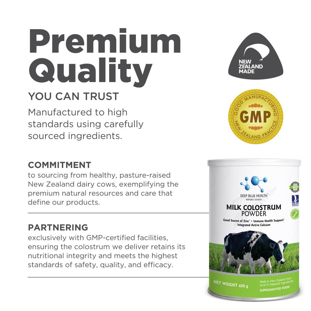 Restores the Gut Microbiome