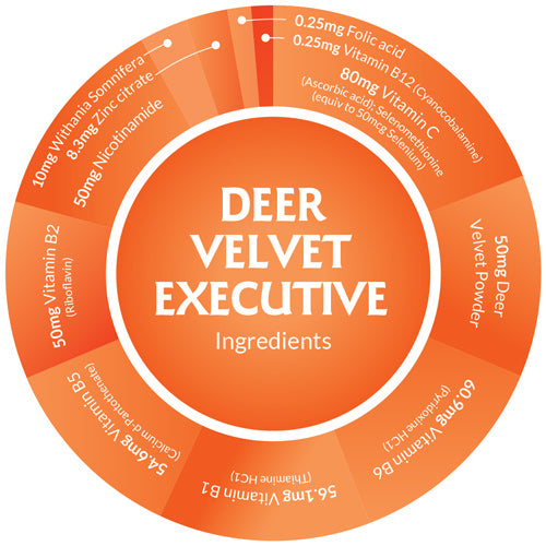 Deer Velvet Executive