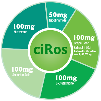 ciRos - Sun Protection